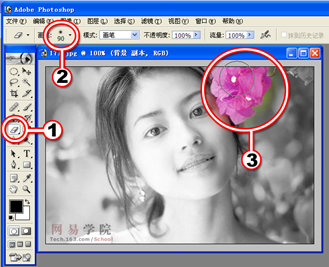 揭秘封面色女郎