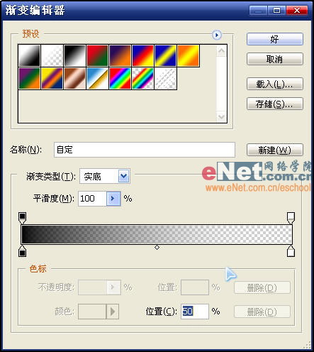 PhotoshopǰʱŮװλ