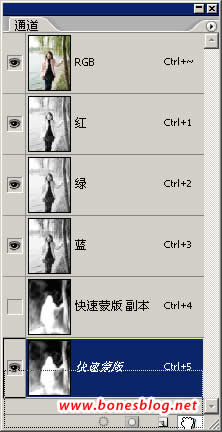 Photoshop虚化照片背景