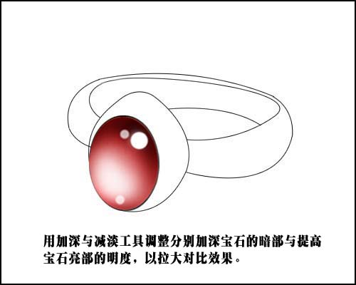 PhotoshopѤ챦ʯ