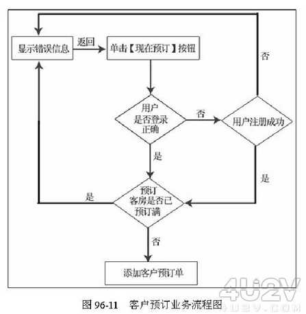 点击放大图片