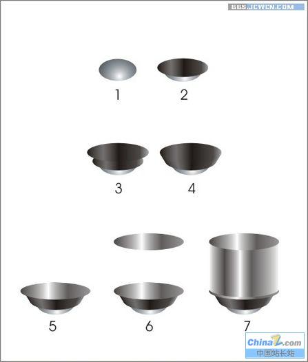 CorelDRAW ߲ʵ