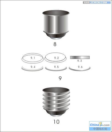 CorelDRAW ߲ʵ